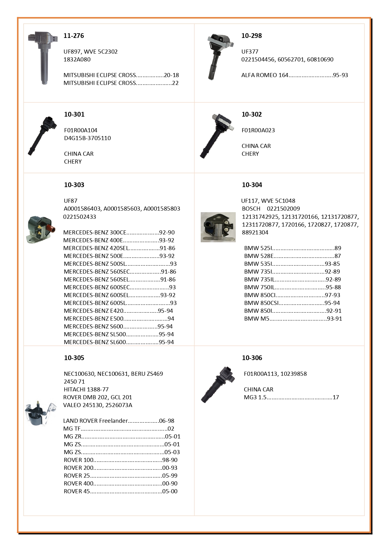 New Product Announcement - January 2023